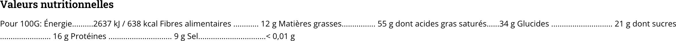 Allergens