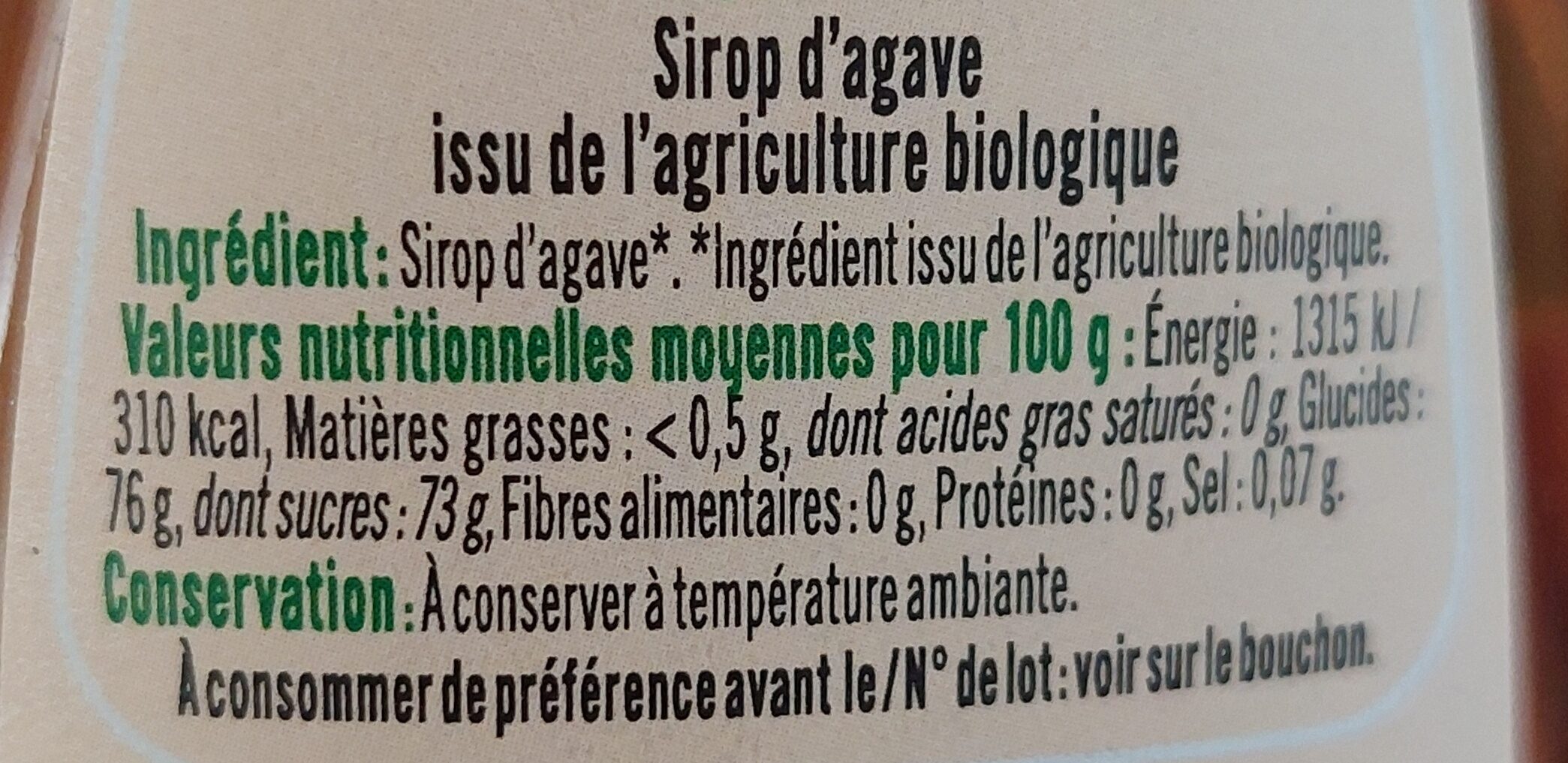 Additives
