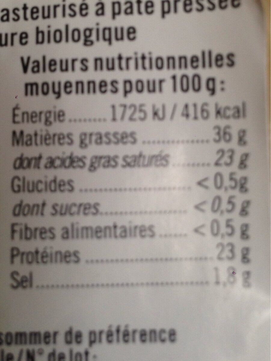 Allergens
