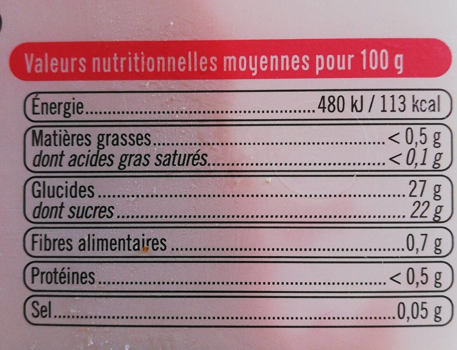 Allergens