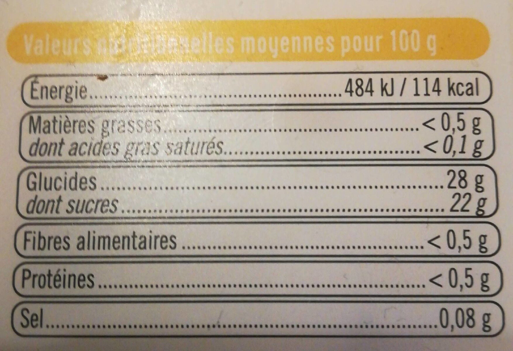 Allergens