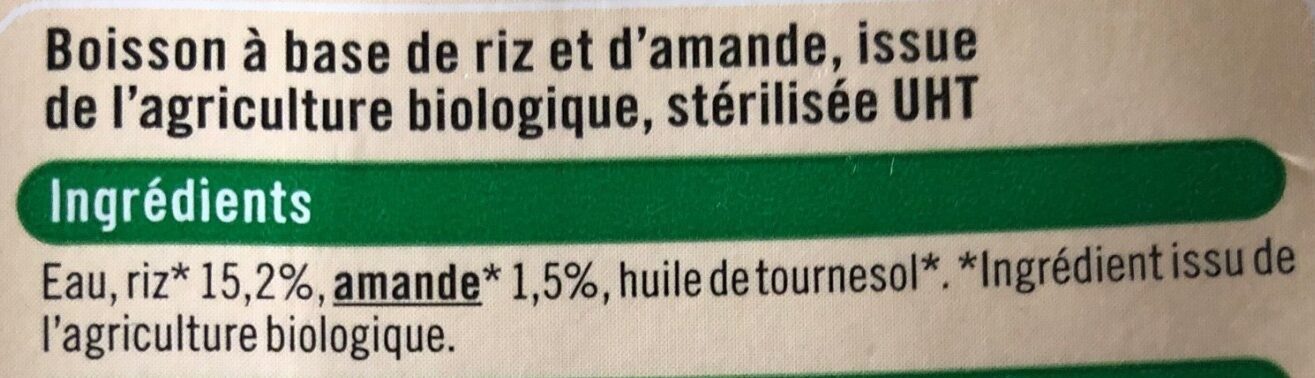 Additives