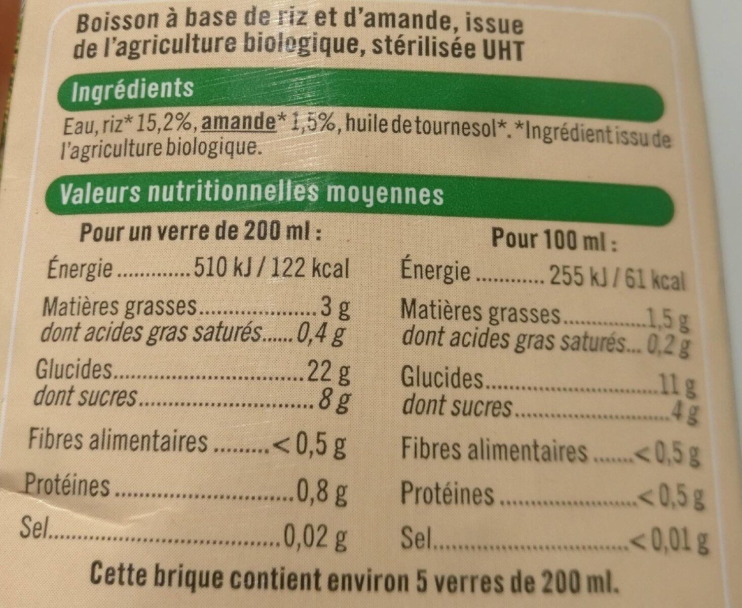 Allergens