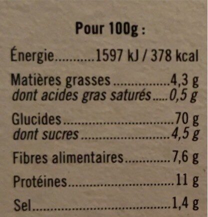 Allergens