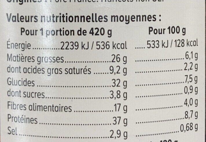 Allergens