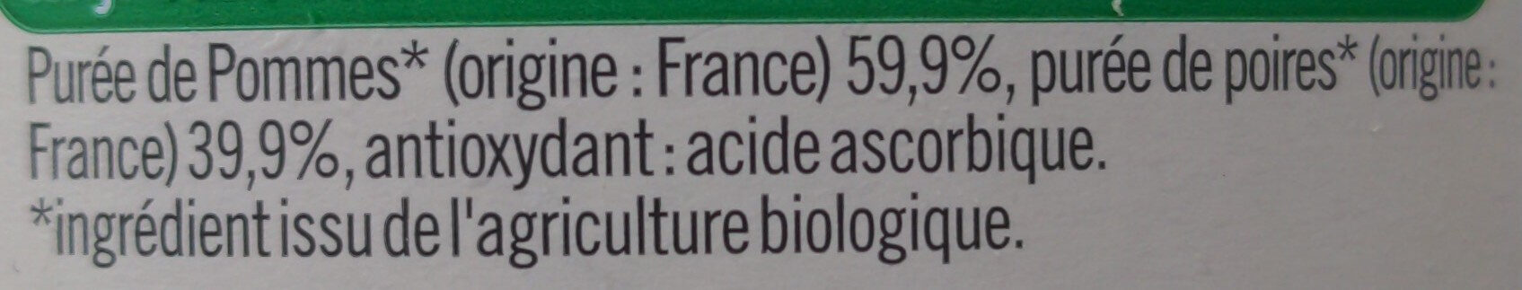 Additives