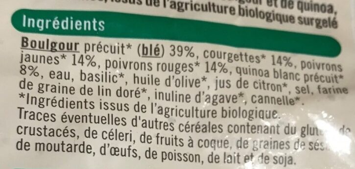 Additives