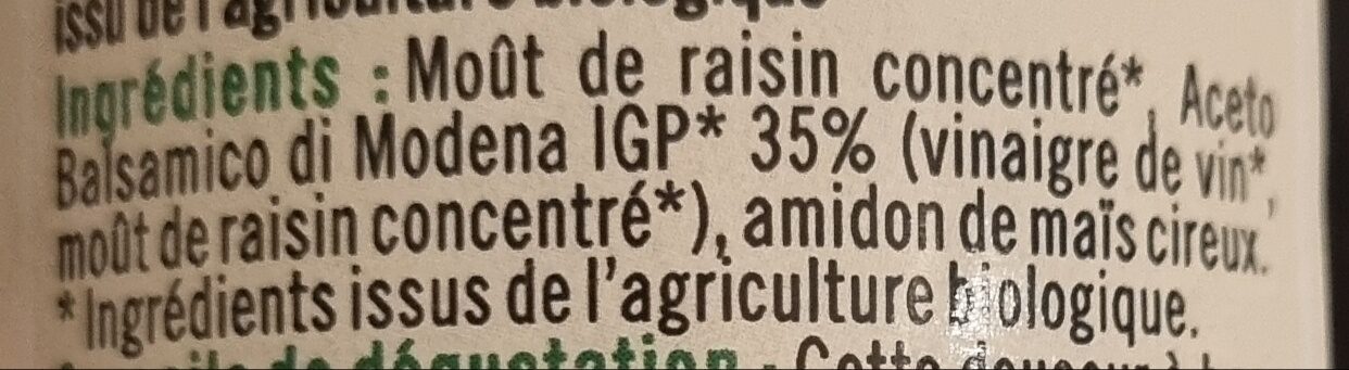 Additives