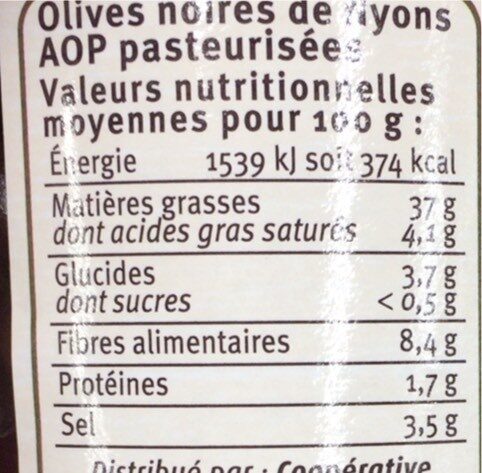 Allergens