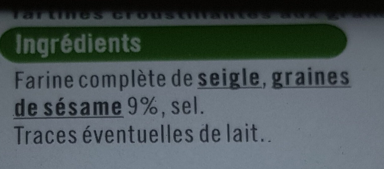 Additives