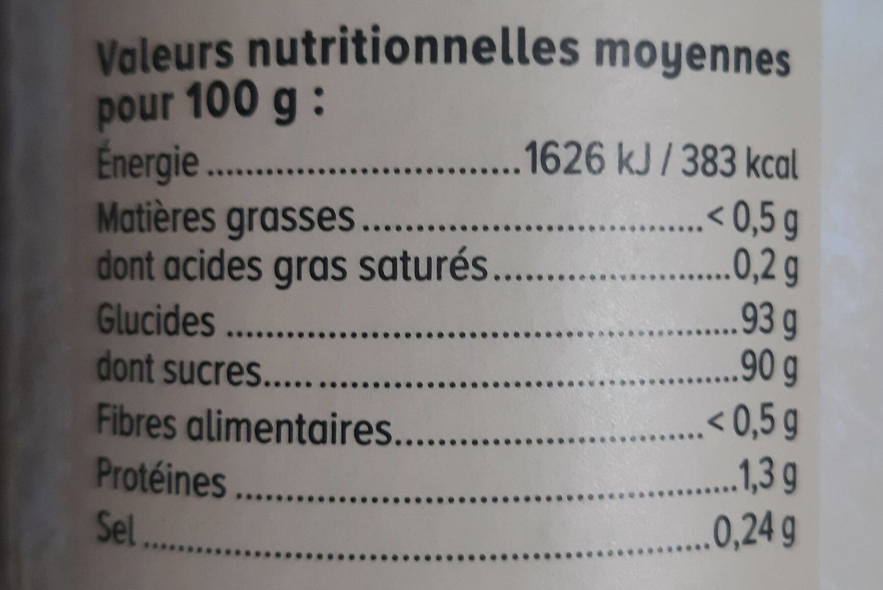 Allergens