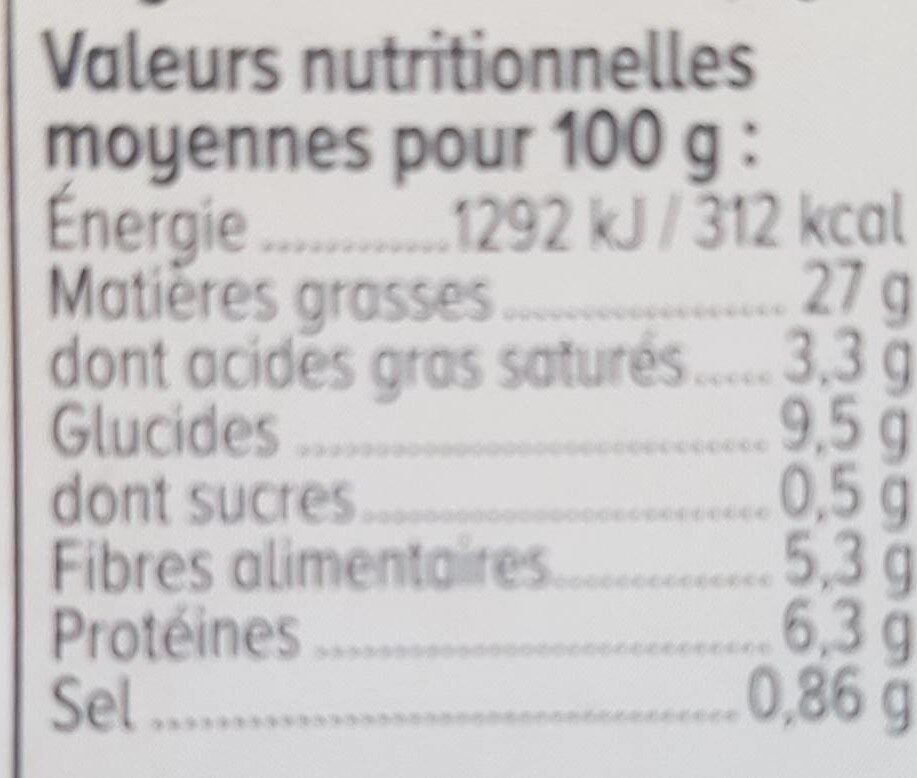Allergens