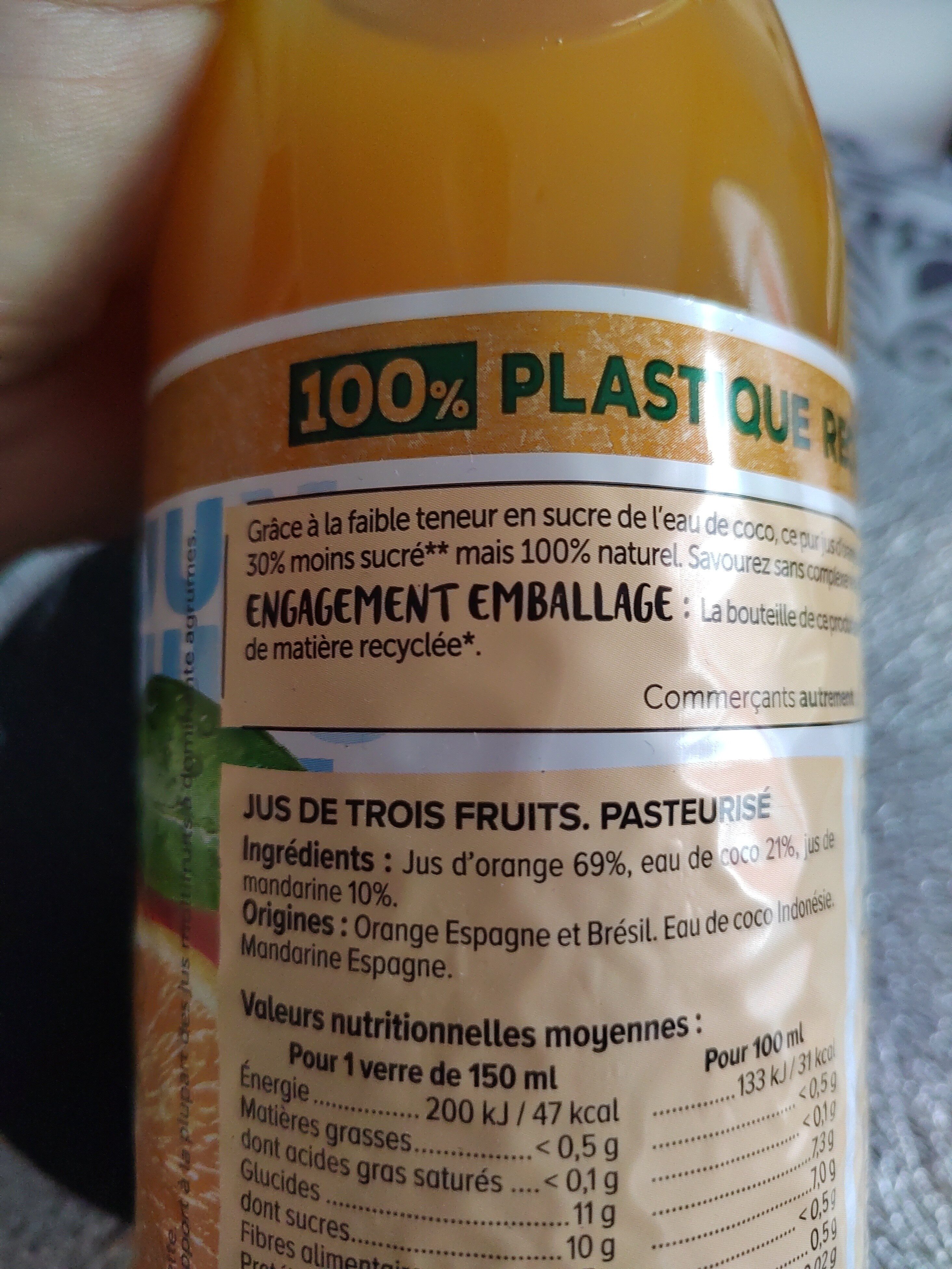 Additives