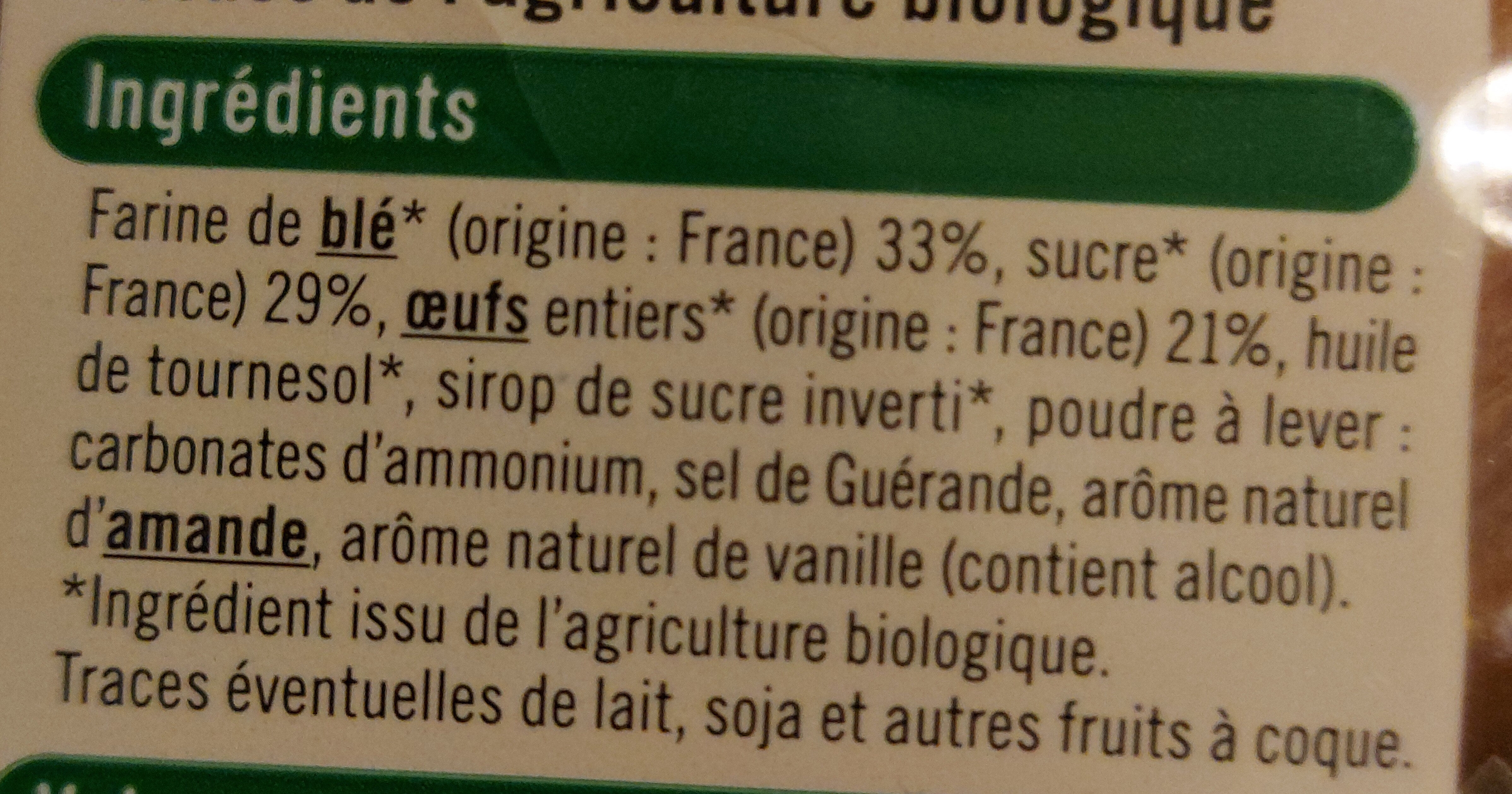 Additives