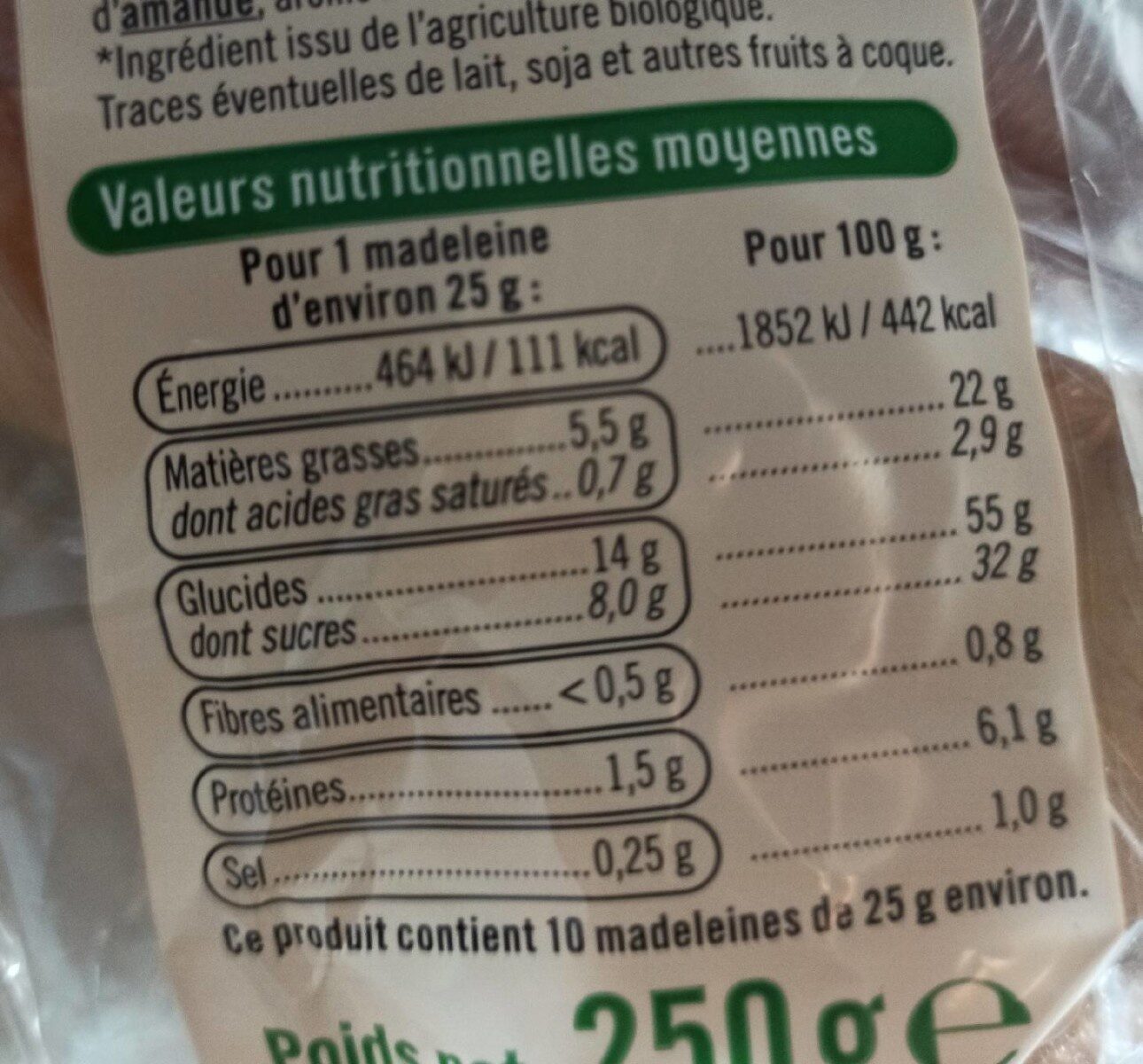 Allergens