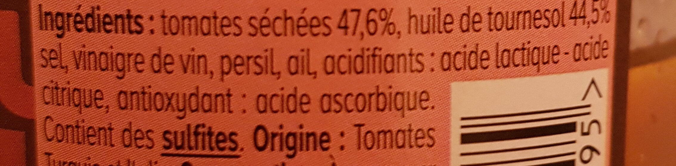 Additives