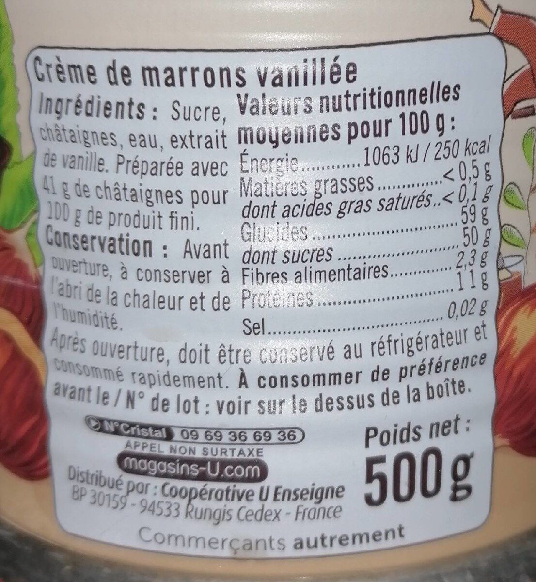 Allergens