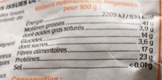 Allergens