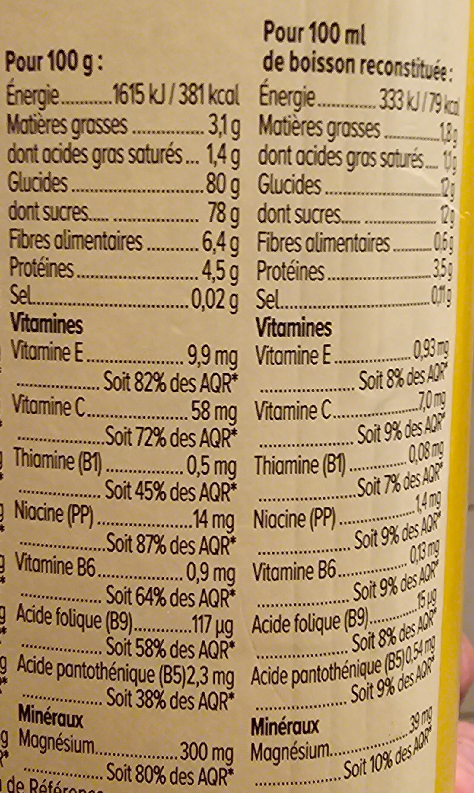 Allergens