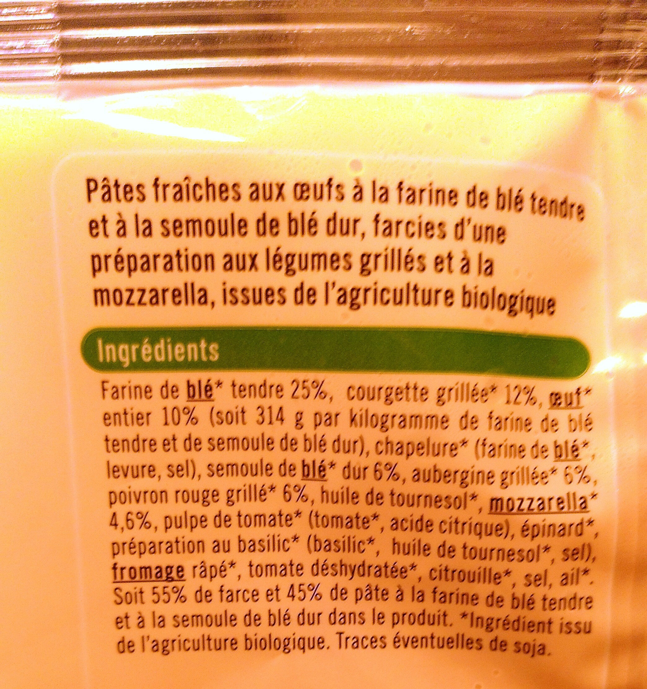 Additives