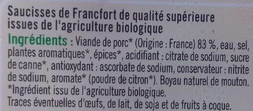 Additives
