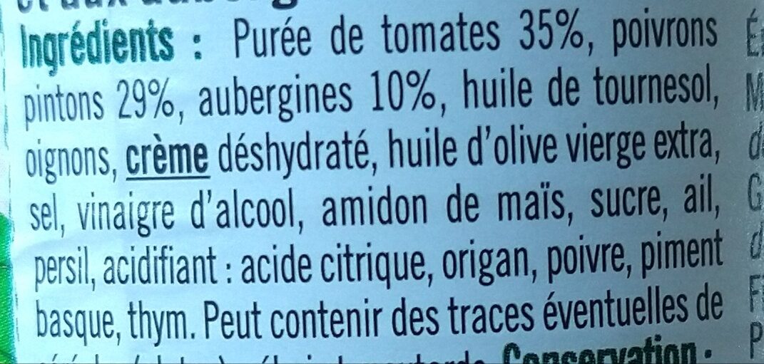 Additives