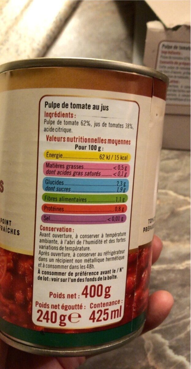 Allergens