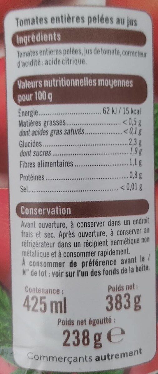 Allergens