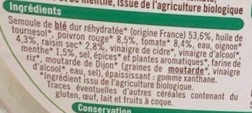 Additives