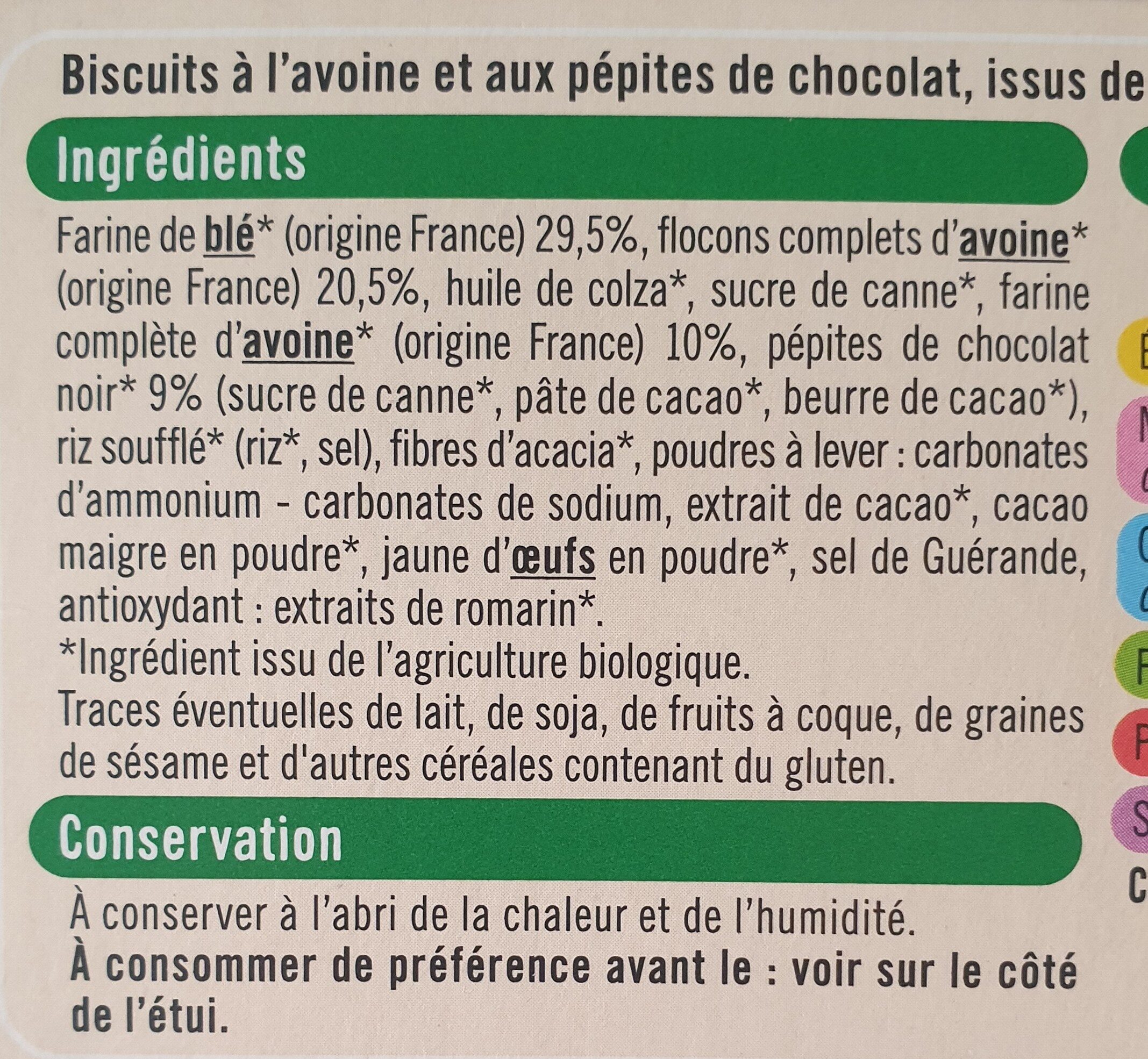 Additives