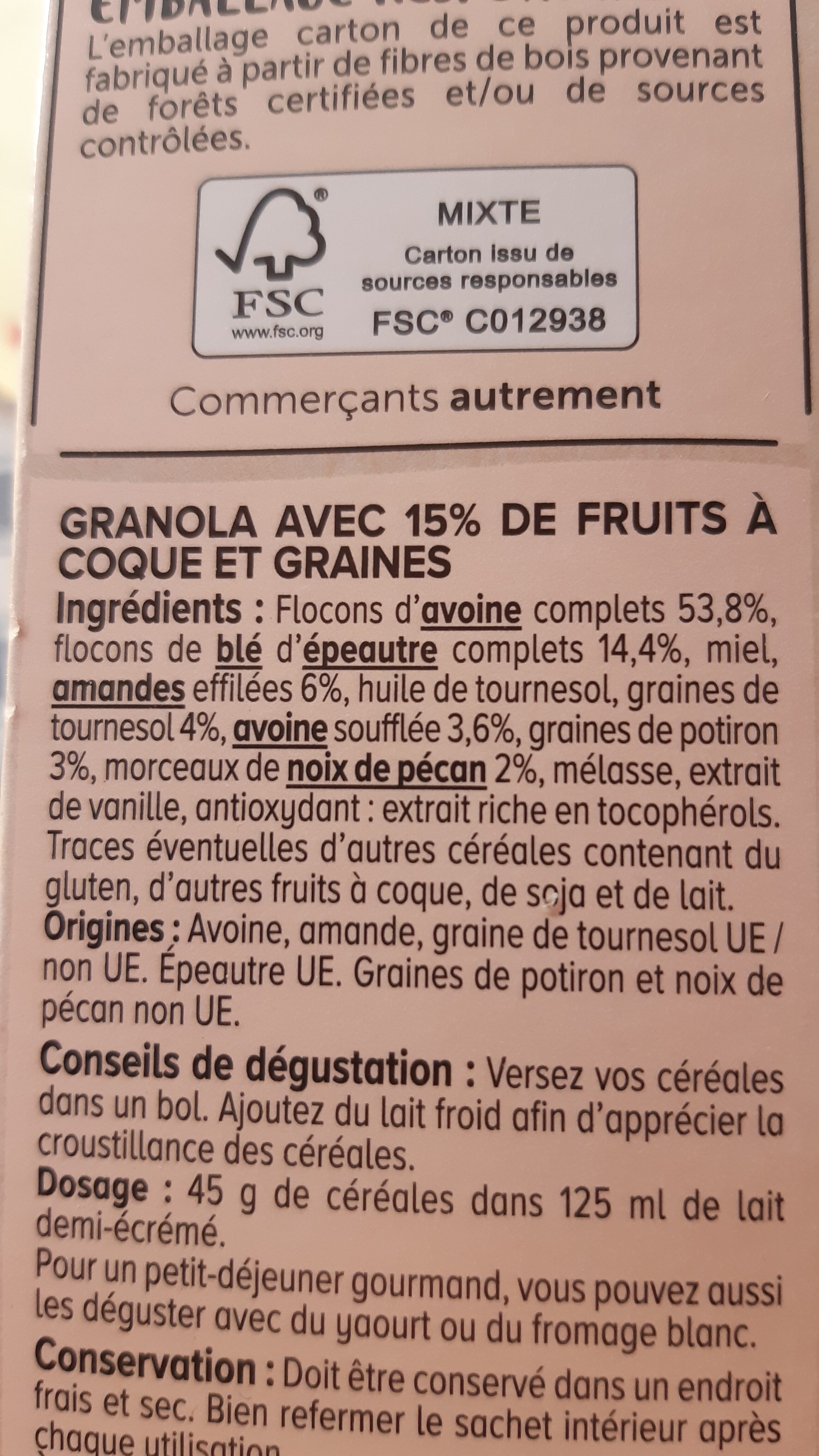 Additives