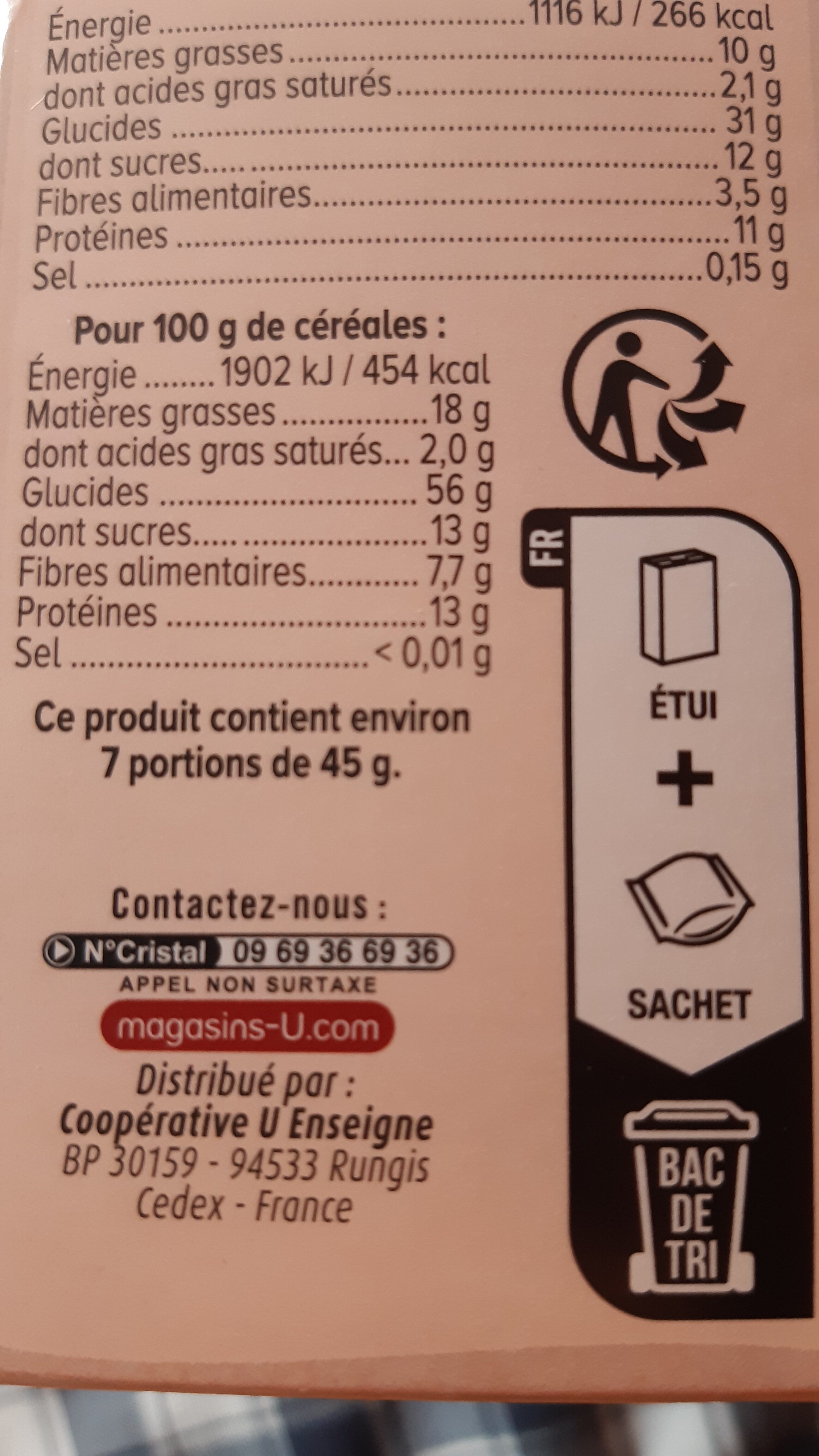 Allergens