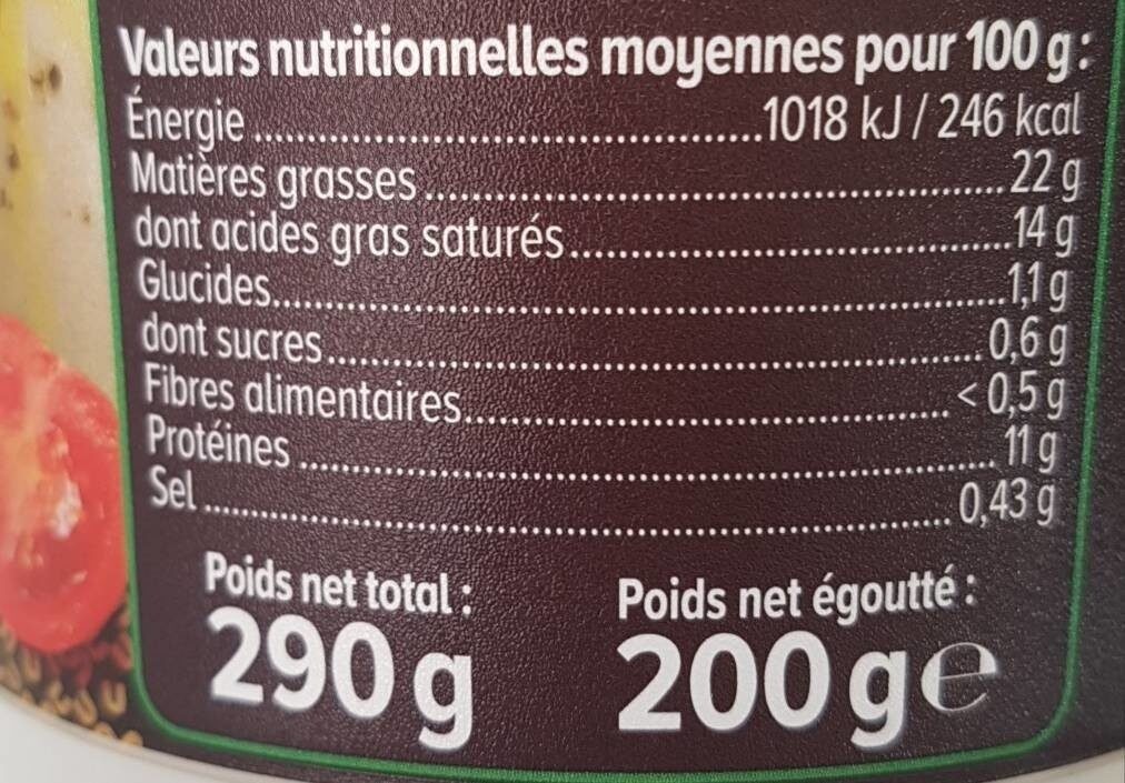 Allergens
