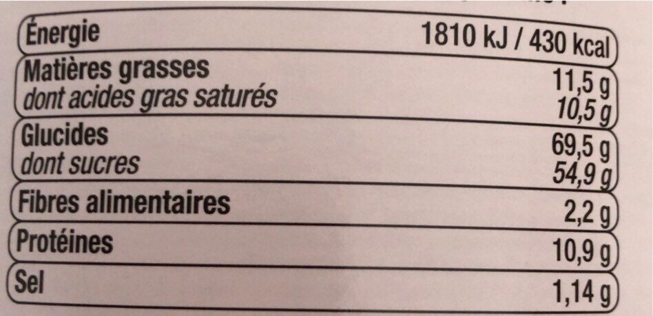 Allergens