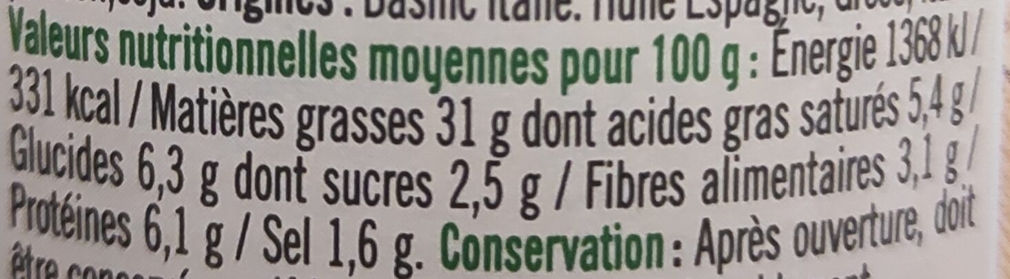Allergens
