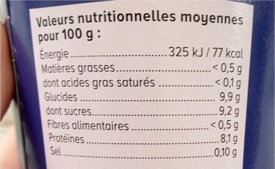 Allergens