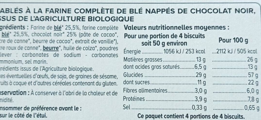 Allergens