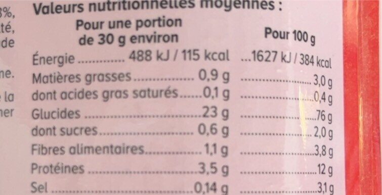 Allergens