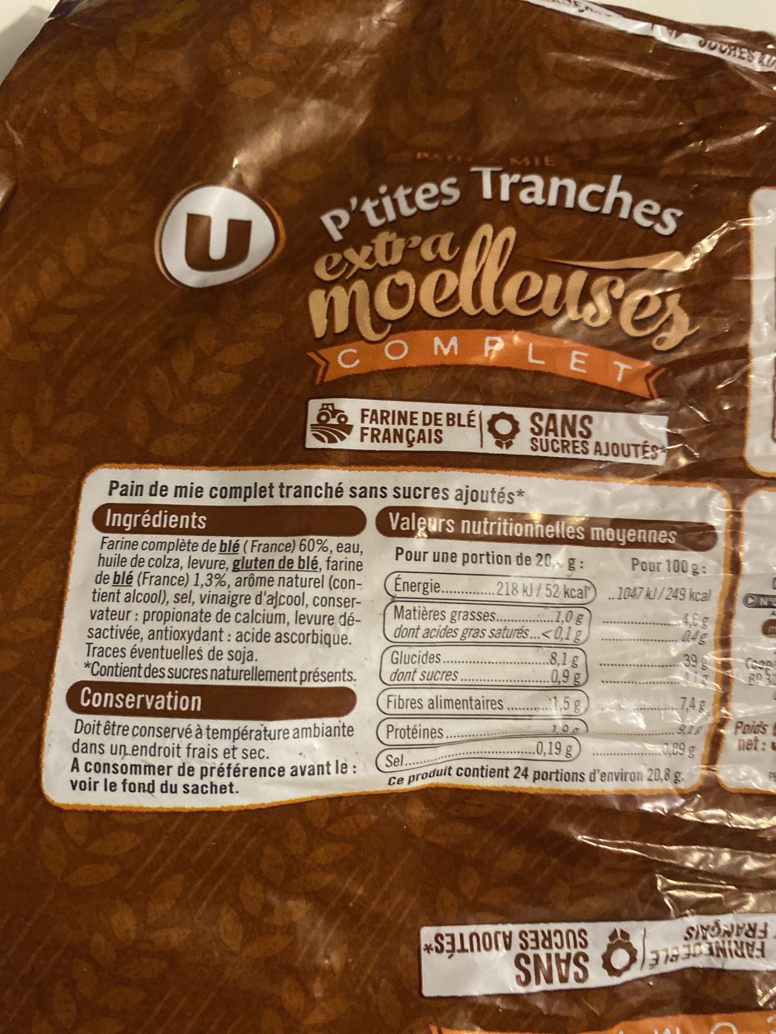 Additives