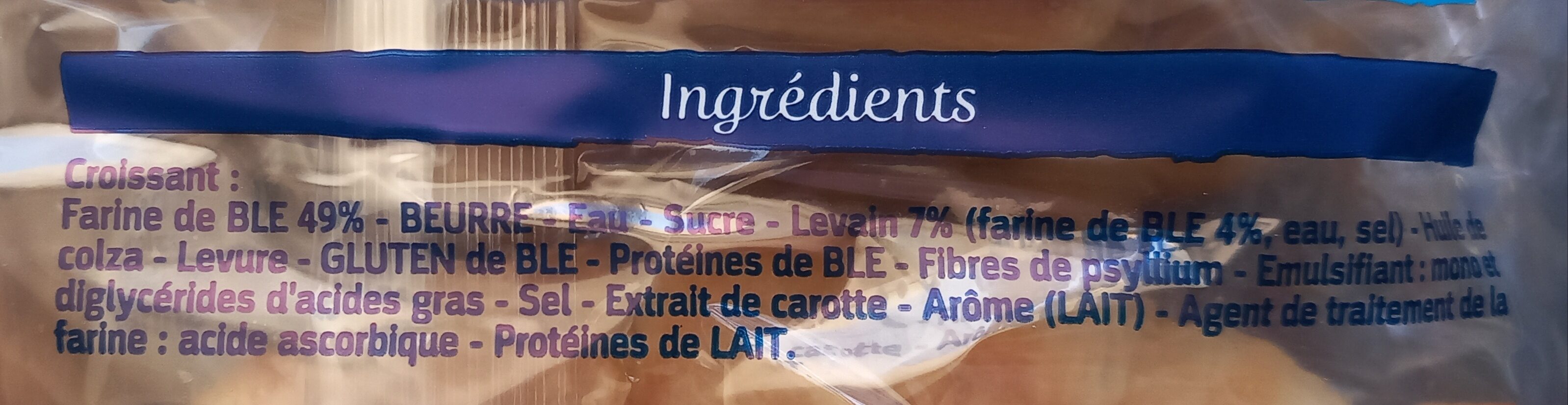 Additives
