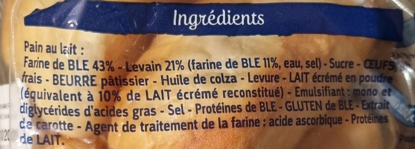 Additives