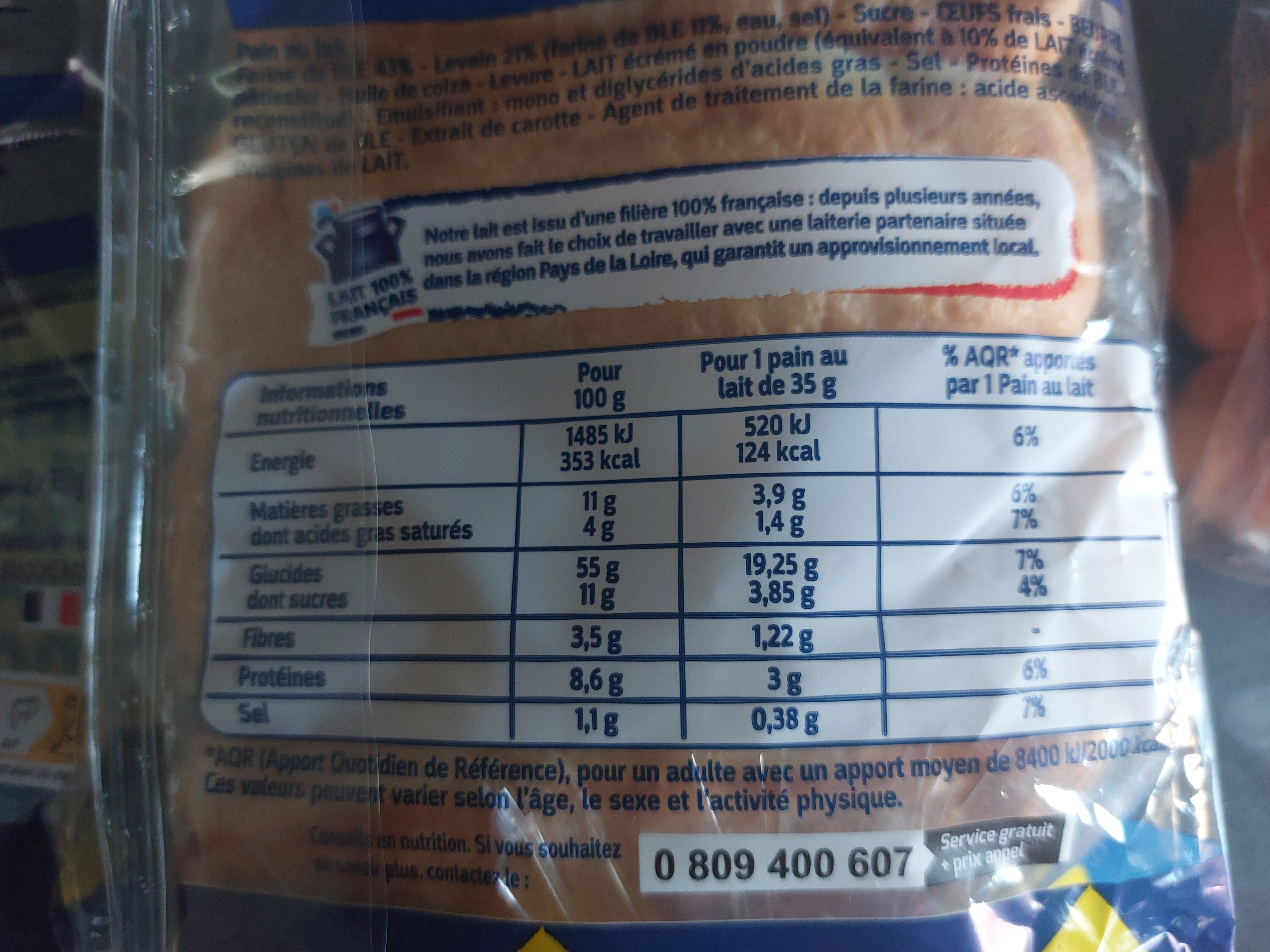 Allergens