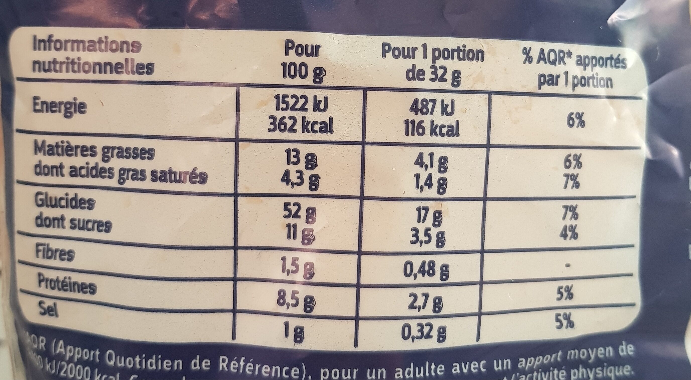 Allergens