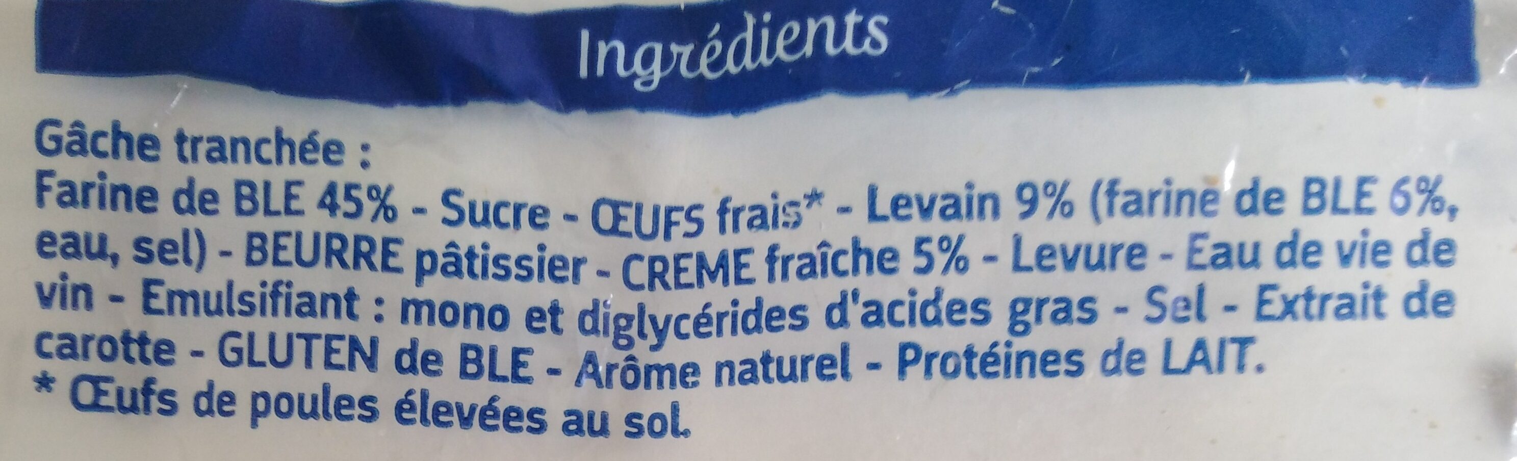 Additives