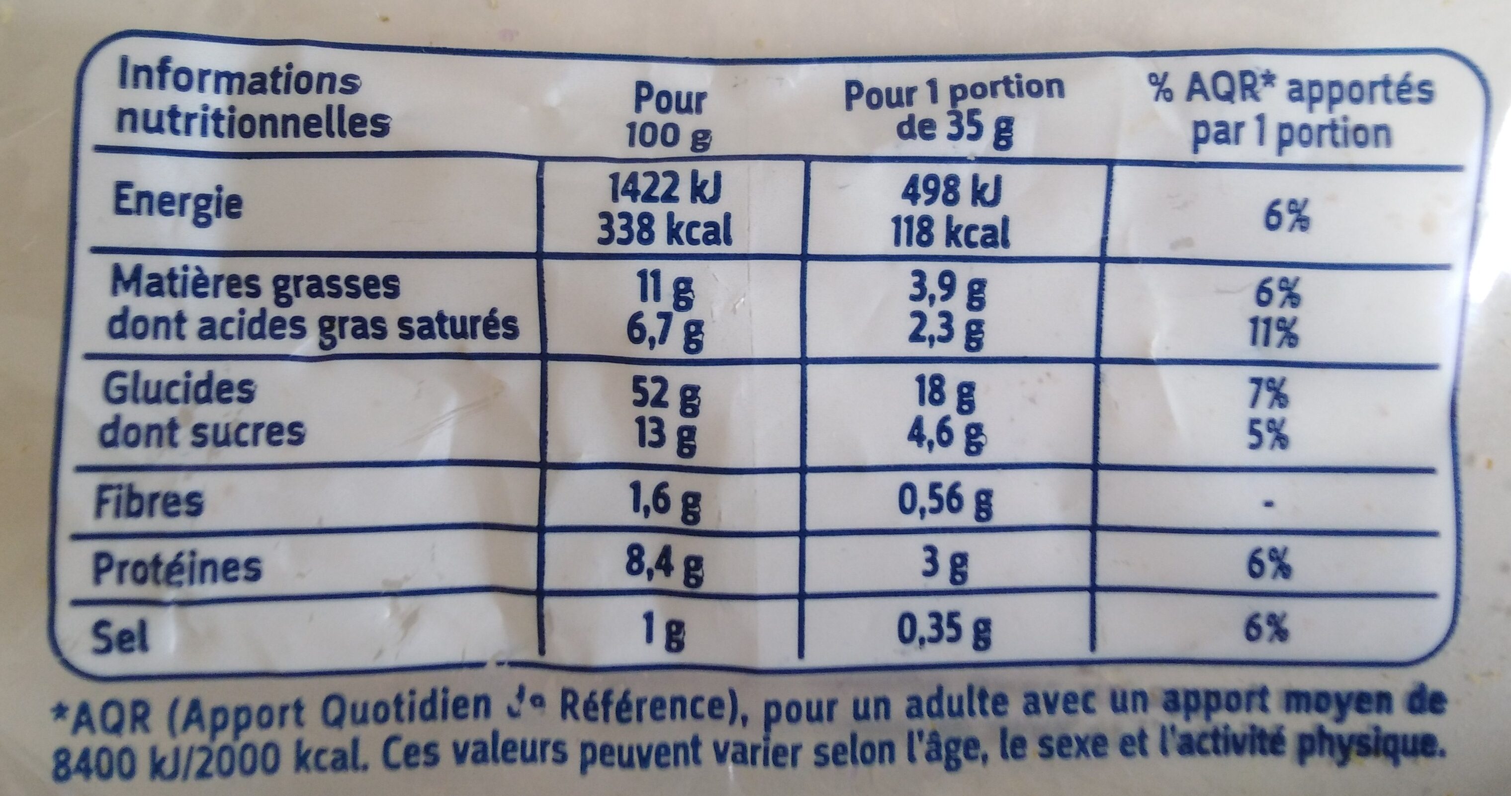Allergens