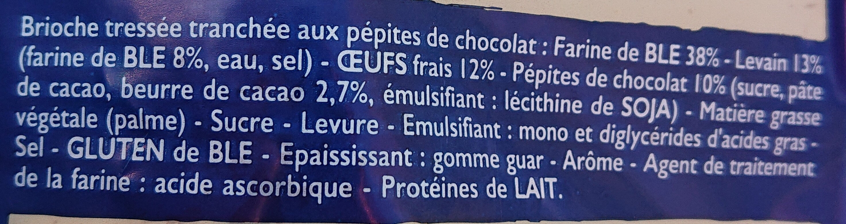 Additives