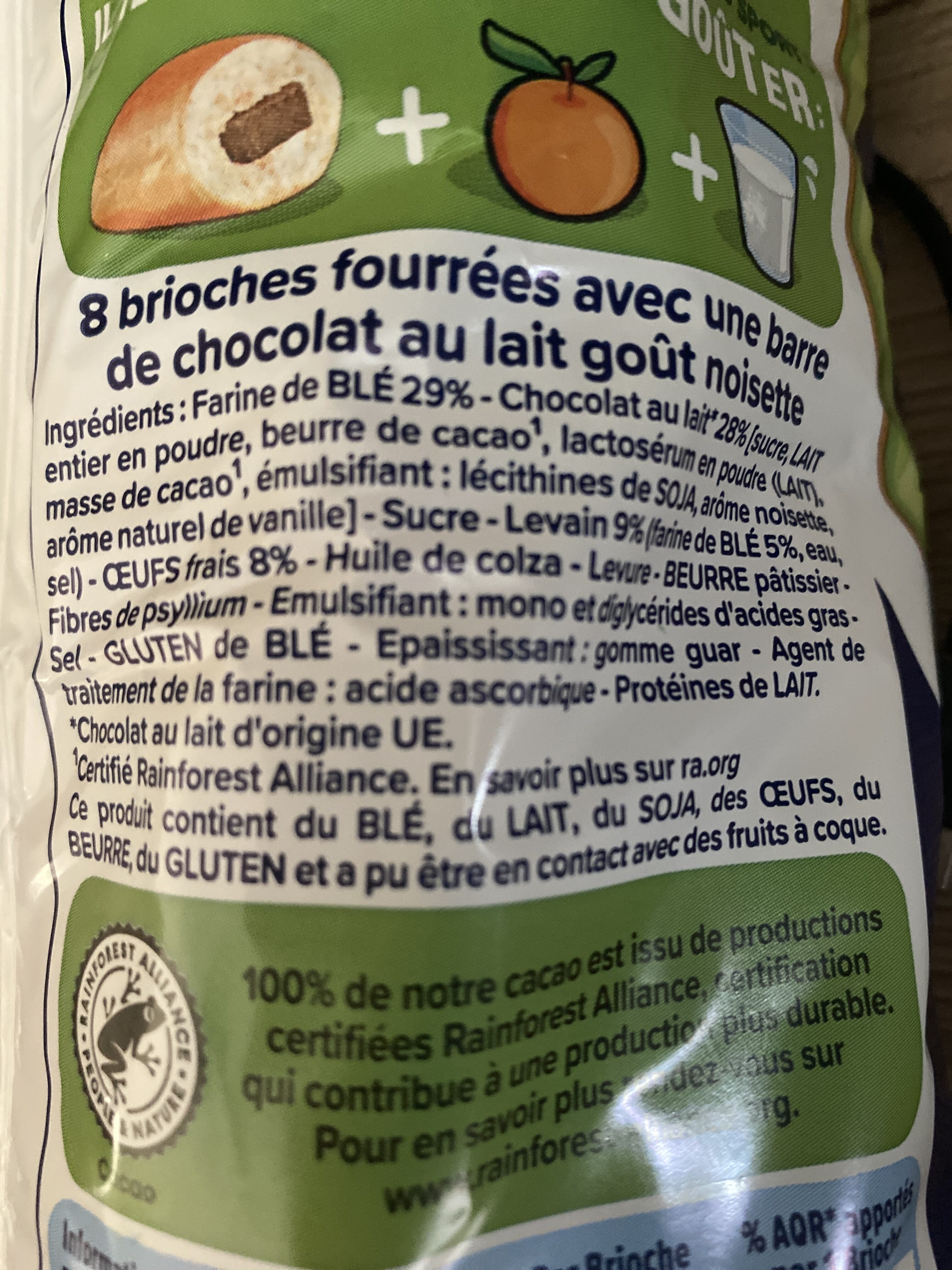 Additives