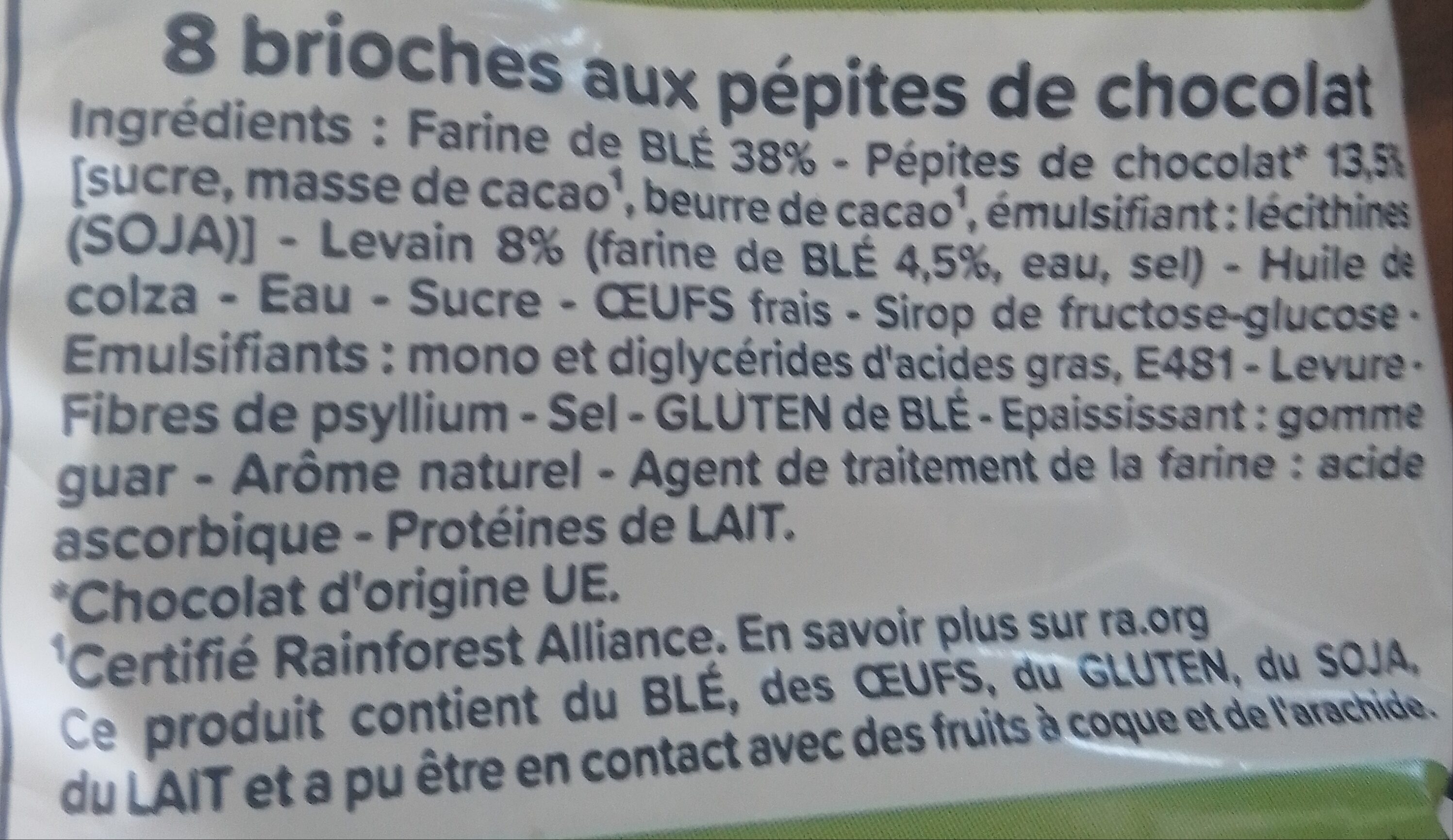 Additives