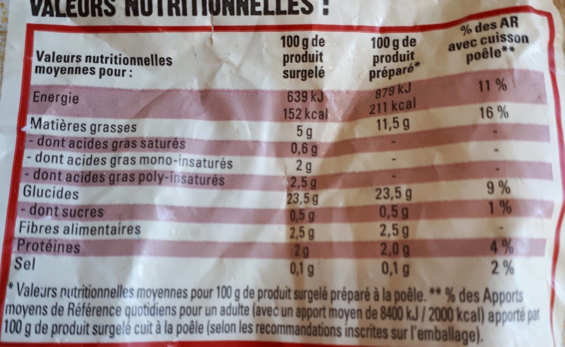 Allergens