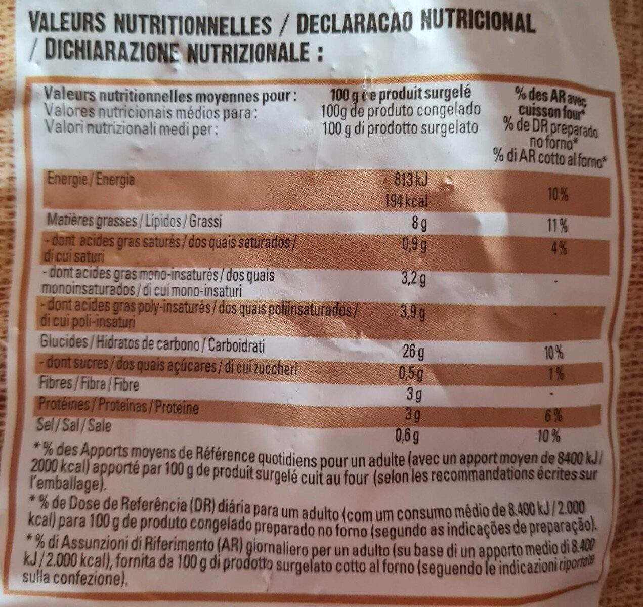 Allergens